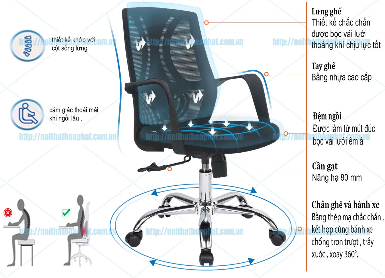 Ghế lưới nhân viên GL124 - ảnh 5