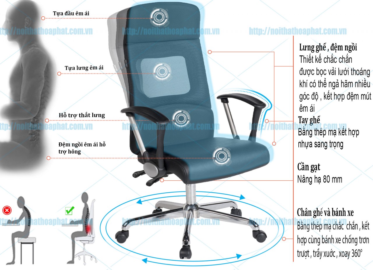 Ghế xoay lưới lưng cao GL316 - ảnh 4
