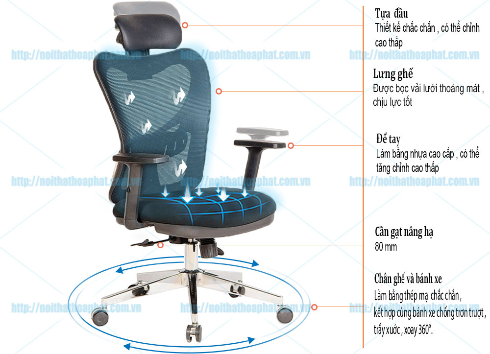 Ghế lưới cao cấp Hòa Phát GL328 - ảnh 4