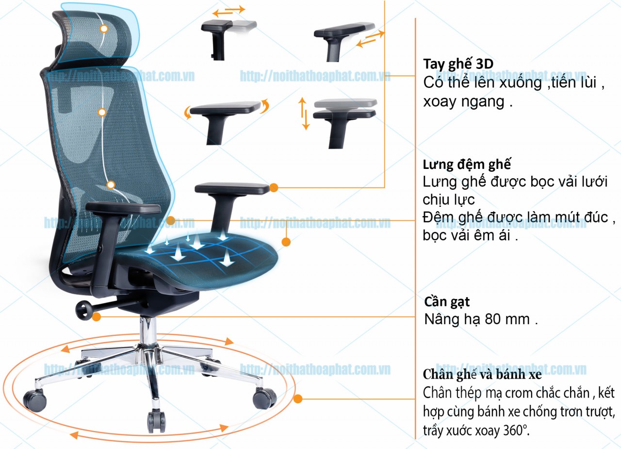 Ghế Công Thái Học GLE06 - ảnh 4