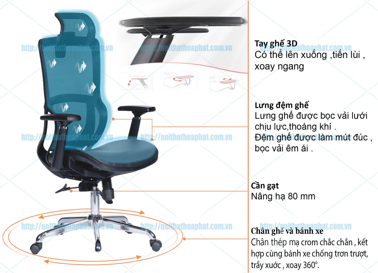 Ghế công thái học lưng lưới GLE07 - ảnh 4