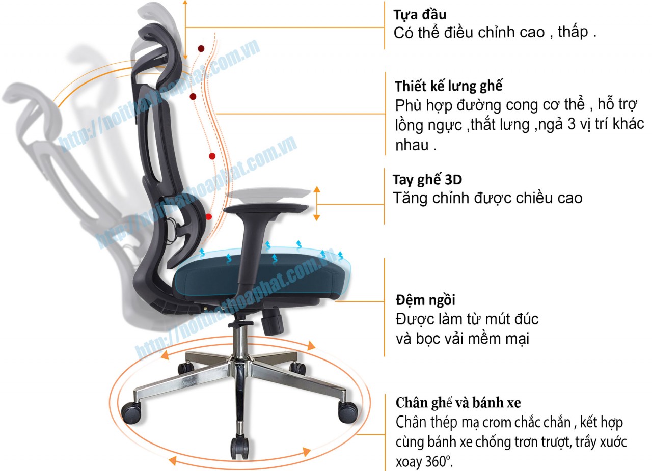 Ghế công thái học văn phòng GLE01 - ảnh 5