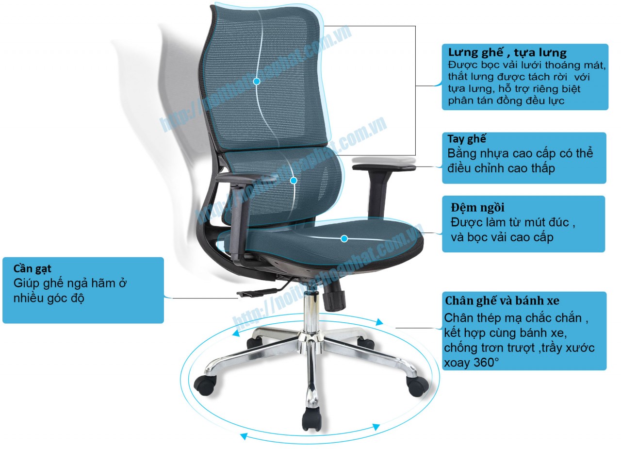 Ghế công thái học GLE08 - ảnh 5