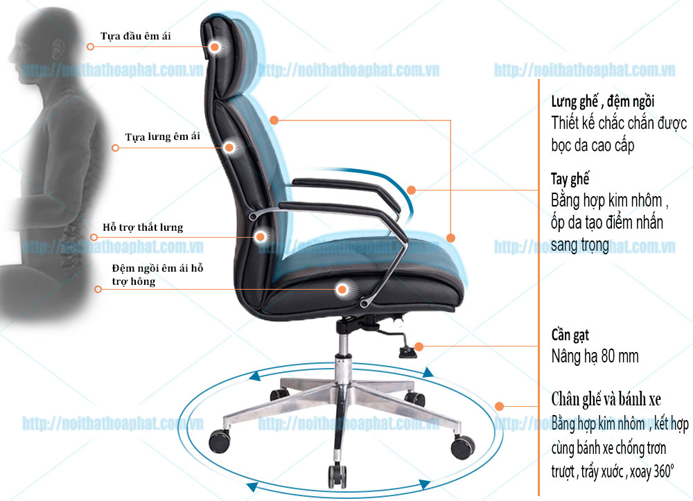 Ghế da Hòa Phát SG905 - ảnh 6