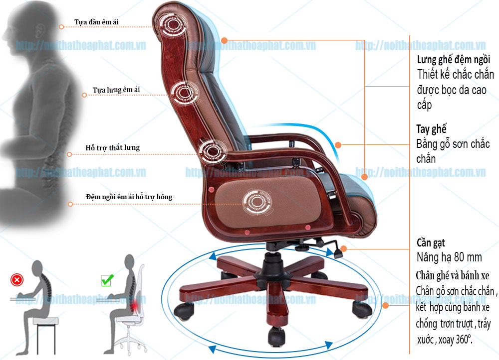 Ghế giám đốc TQ11 - ảnh 6
