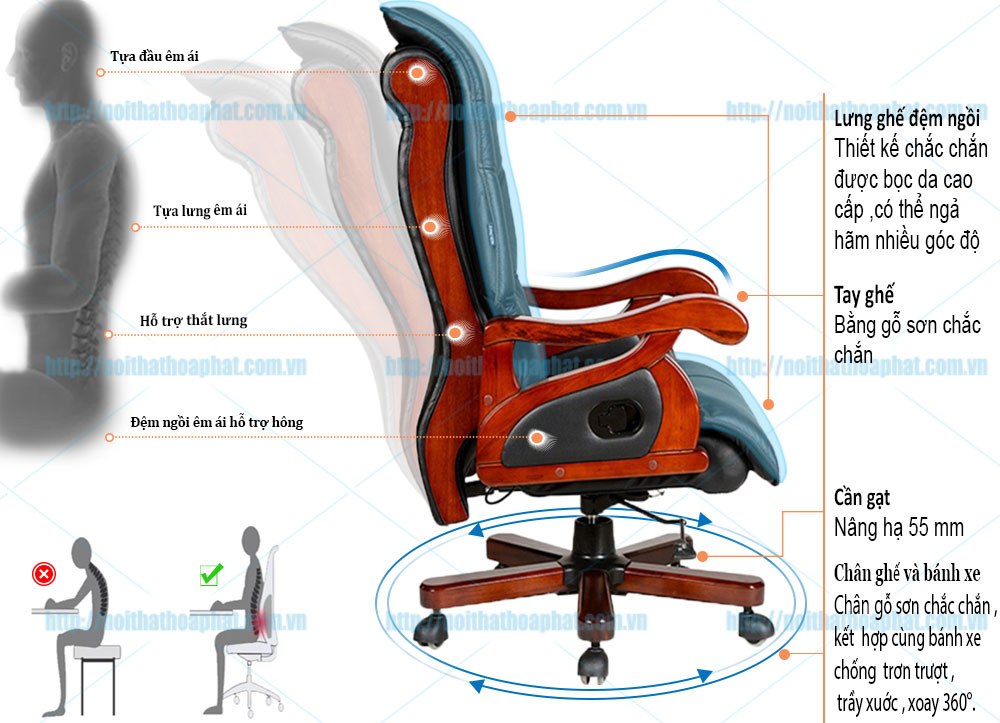 Ghế giám đốc TQ16 - ảnh 6